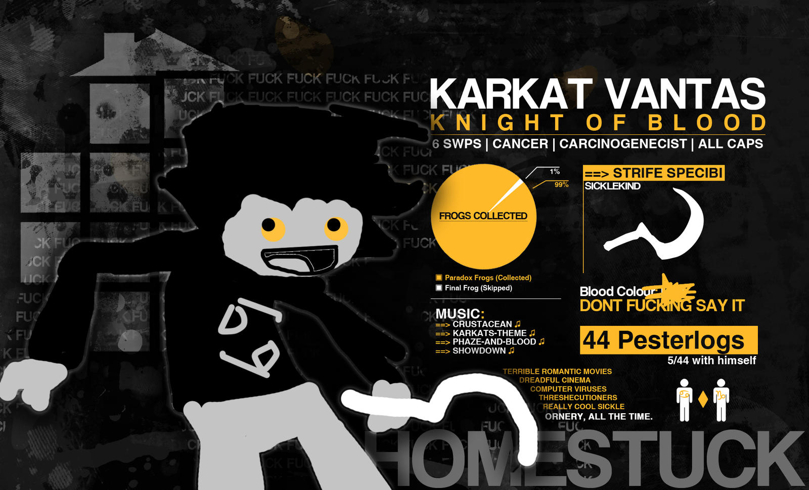 Karkat: Captchalogue- friendly