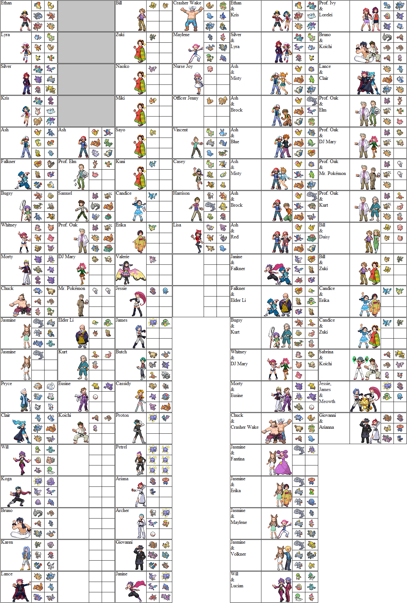 Pokemon Johto League Champions Tier List by NorthstarPokeshipper on  DeviantArt