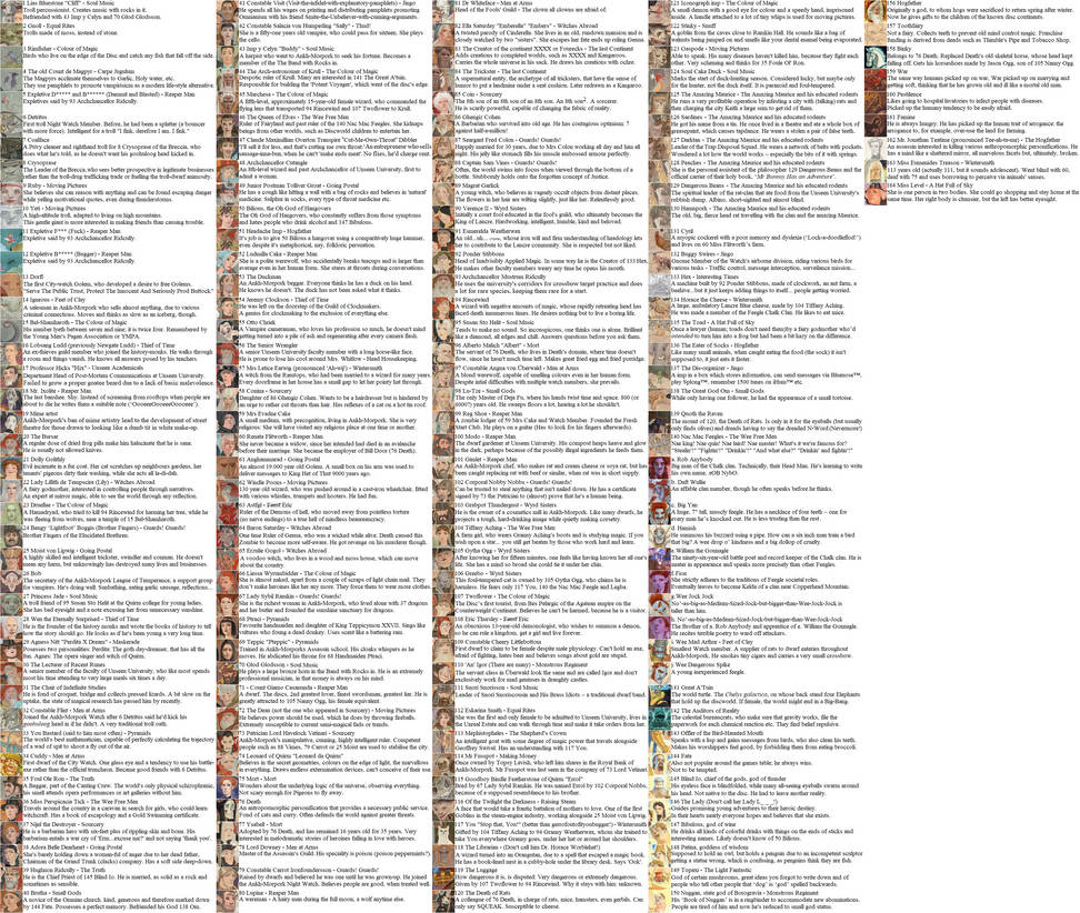 Deviantart Discworld Discworld characters and descriptions -no spoilers by VictorV111 on ...