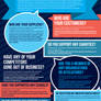 Relationship Link Building infographic