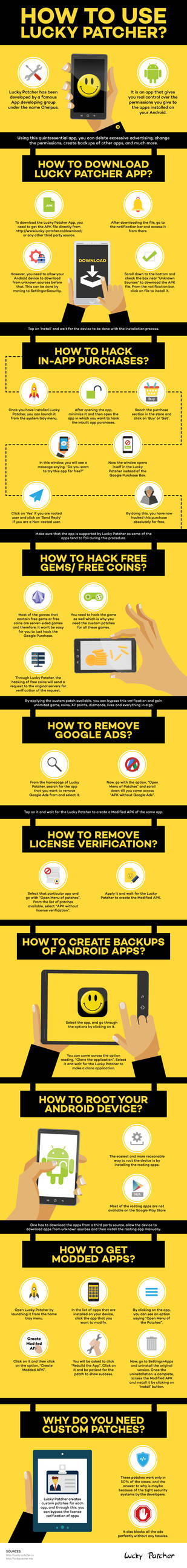 How to use lucky patcher to make best use of your by riyad00