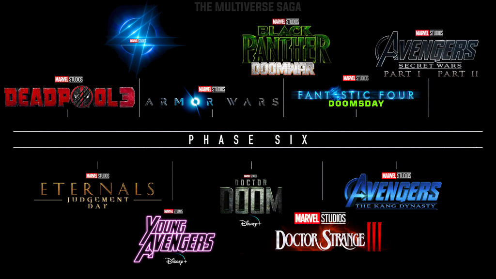 MCU Phase 6 - What It Should Be by CommandaSpyder on DeviantArt