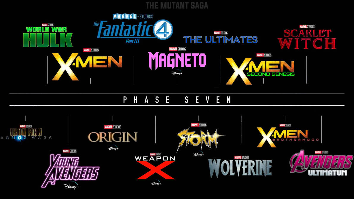 MCU Phase 7 What It Should Be By CommandaSpyder On DeviantArt mcu-phase-7-what-it-should-be-by-commandaspyder-on-deviantart