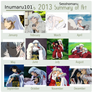 Sesshomaru 2013 Year