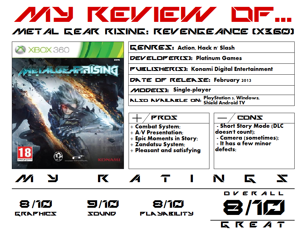 Review Metal Gear Rising: Revengeance