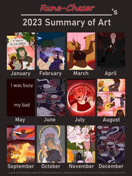 2023 Summary Of Art