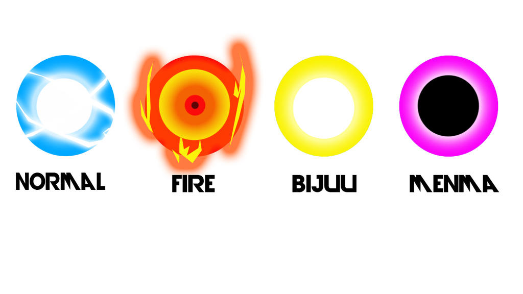 All Rasengan Types Biju Rasengan Old And New Texure For Naruto Impact
