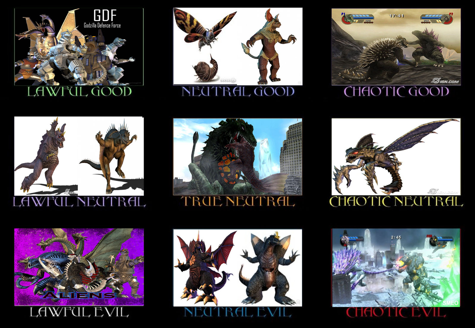 Godzilla Final Wars Alignment Chart.pdf Alignment Chart Godzilla Domination by CrazyGamerDragon64 on DeviantArt