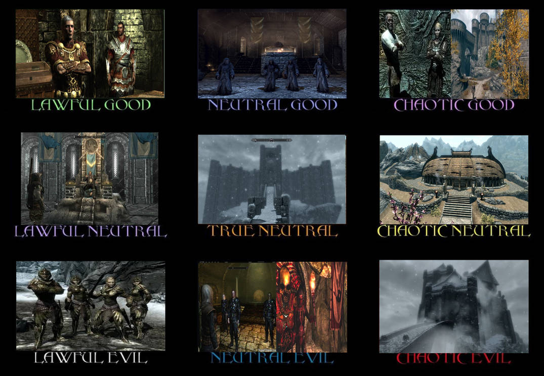 Alignment For Skyrim Races Alignment Chart Skyrim Factions by CrazyGamerDragon64 on DeviantArt