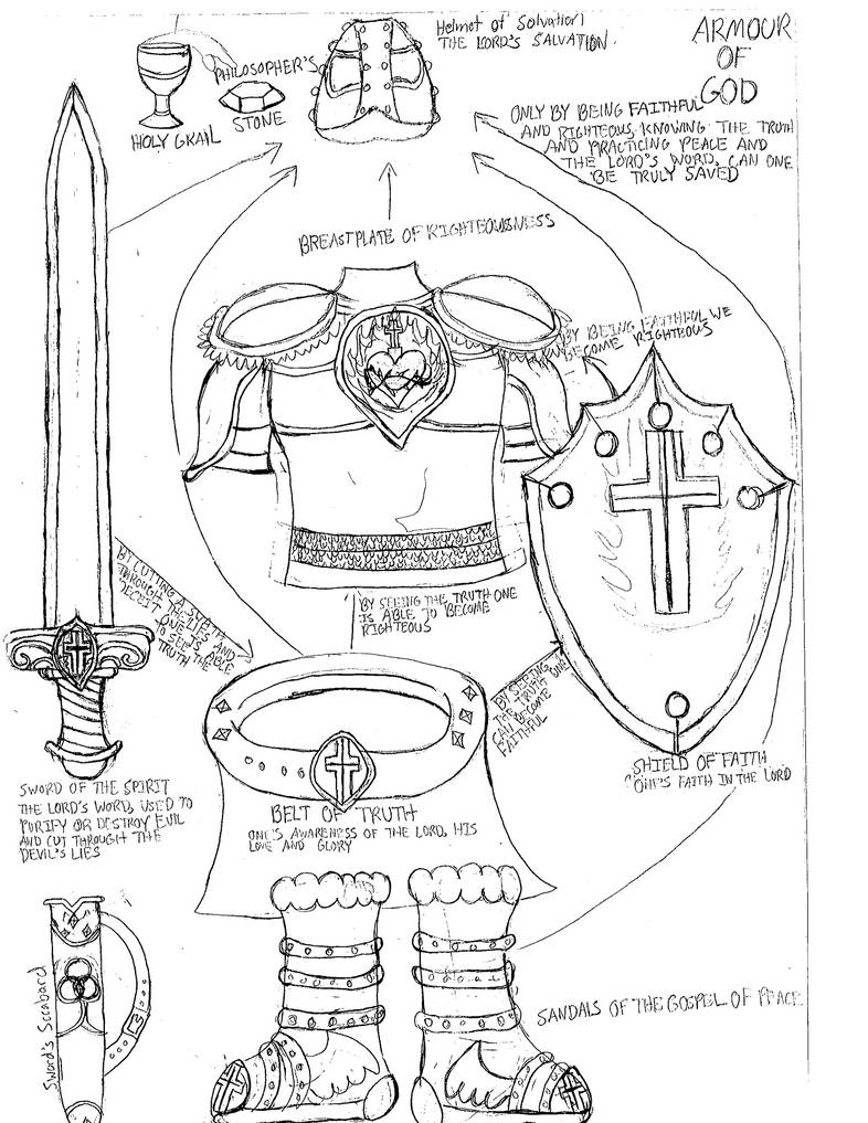 The Armor of God Diagram drawing by CrazyGamerDragon64 on DeviantArt