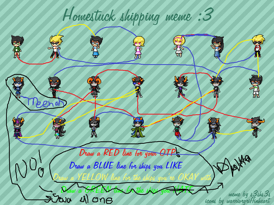 homestuck shipping chart?? by MotionlessInTheSnow on DeviantArt