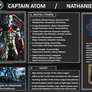 Character Profiles: Captain Atom.