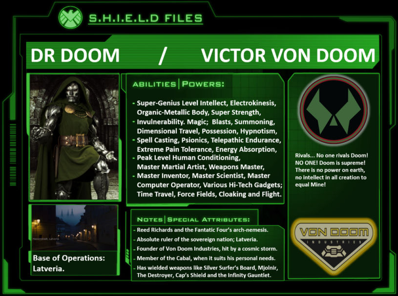 Character Profiles: Dr. Doom. by WallyRWest99 on DeviantArt
