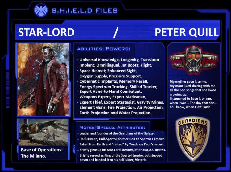 Starhold Character Types Character Profiles: Star-Lord. by WallyRWest99 on DeviantArt