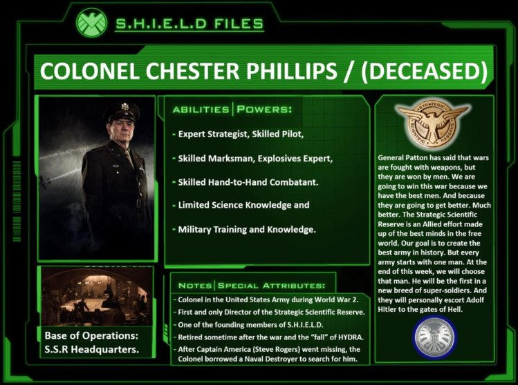 Marvel Character Profiles - Colonel Phillips by WallyRWest99 on DeviantArt