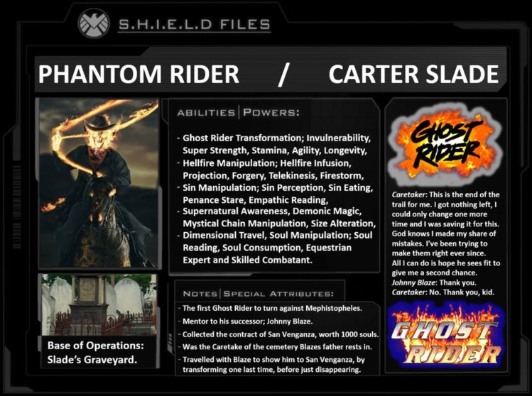 Character Profiles: Phantom Rider. by WallyRWest99 on DeviantArt