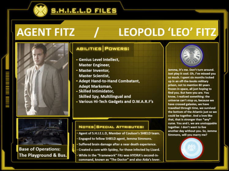 Fitz Character Character Profiles: Agent Fitz. by WallyRWest99 on DeviantArt