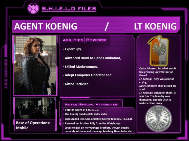 Agent Koenig Character Profiles: Agent Koenig (Lt). by WallyRWest99 on DeviantArt