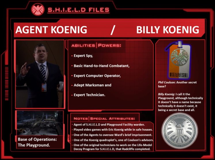 Agent Koenig Marvel Character Profiles - Agent Koenig (Billy). by WallyRWest99 on ...
