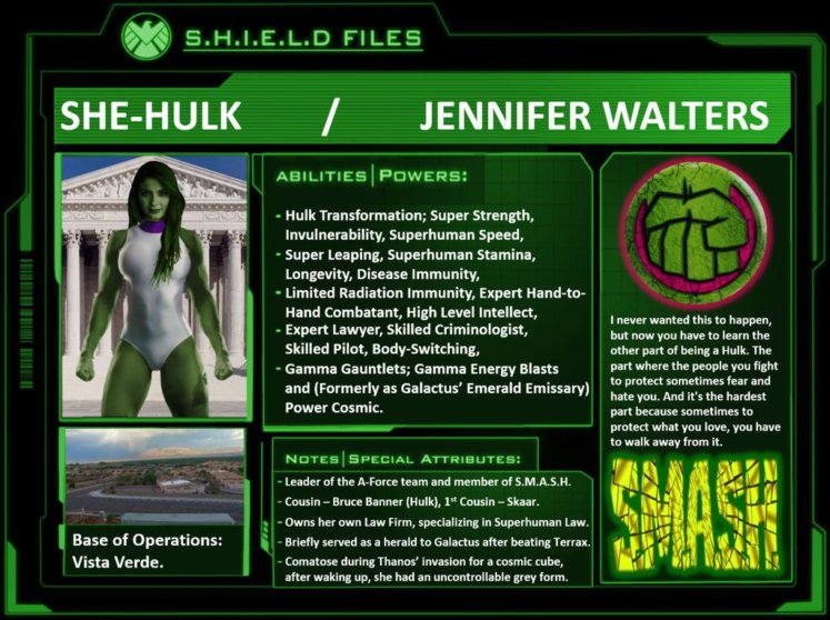 She-Hulk, Character Profile Wikia