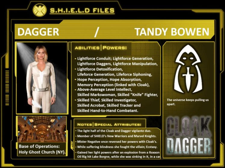 Character Profiles: Dagger. by WallyRWest99 on DeviantArt