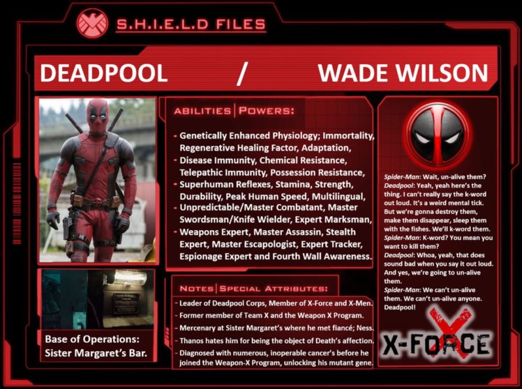 Character Profiles: Deadpool. by WallyRWest99 on DeviantArt