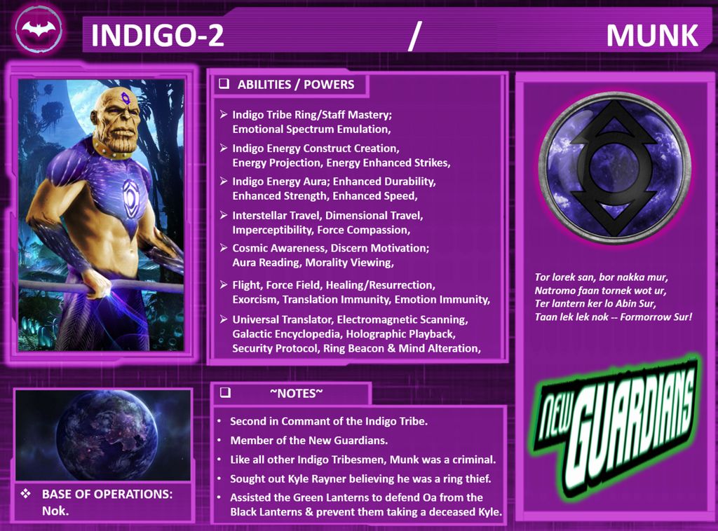 Munk Profile Character Profiles: Munk. by WallyRWest99 on DeviantArt