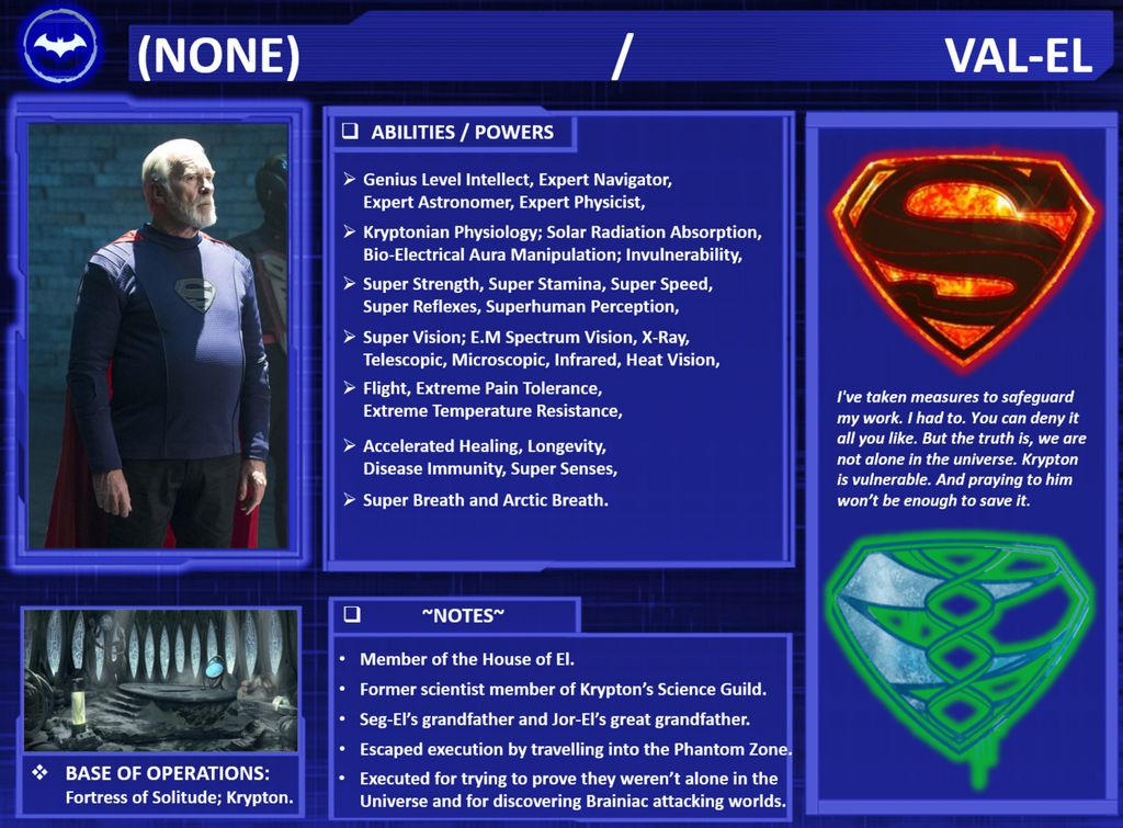 Character Profiles: Val-El. by WallyRWest99 on DeviantArt