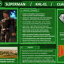 Character Profiles: Smallville.