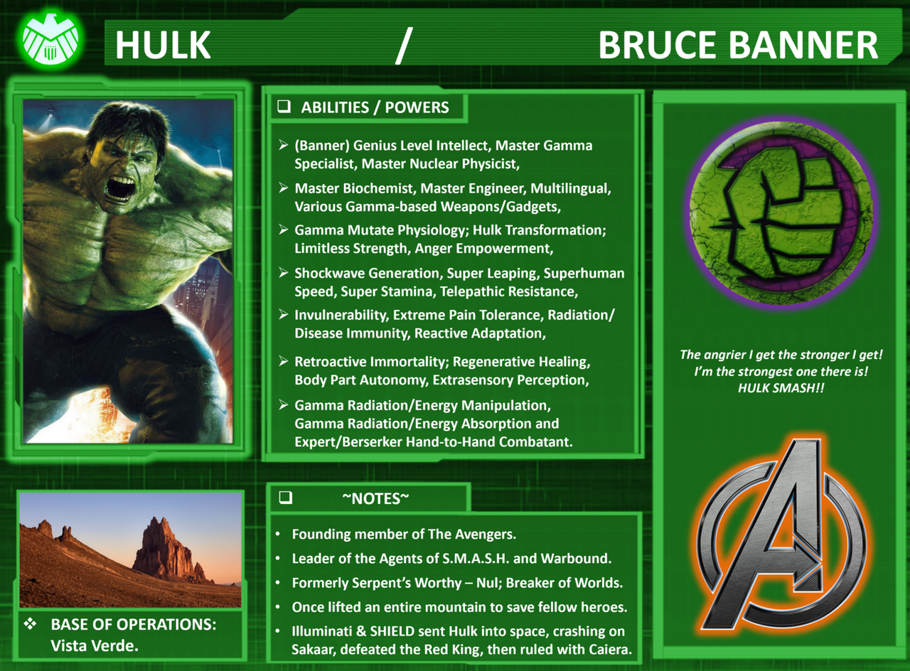 Halk Characters Character Profiles: Hulk. by WallyRWest99 on DeviantArt