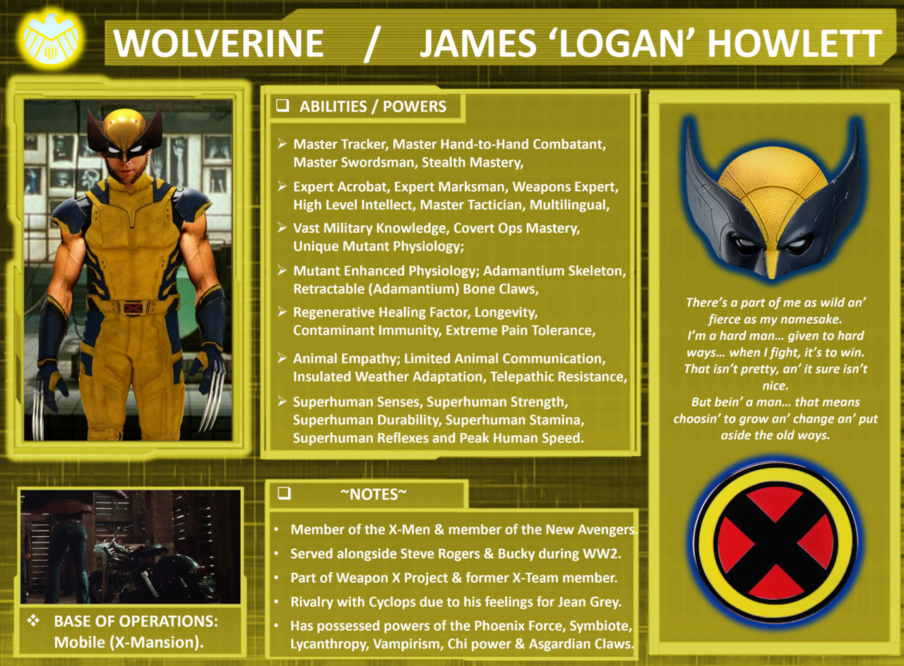 Wolverine Character Basic Character Profiles: Wolverine. by WallyRWest99 on DeviantArt