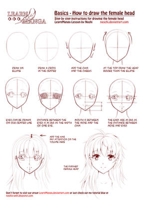 Learn Manga: How to draw the female head front