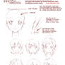 Learn Manga: Female Hair Styles
