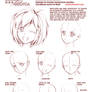 Learn Manga: Emotions