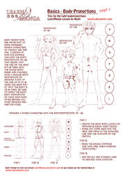 Learn Manga: body proportions