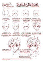 Learn Manga: Bishounen Boys - Draw the head