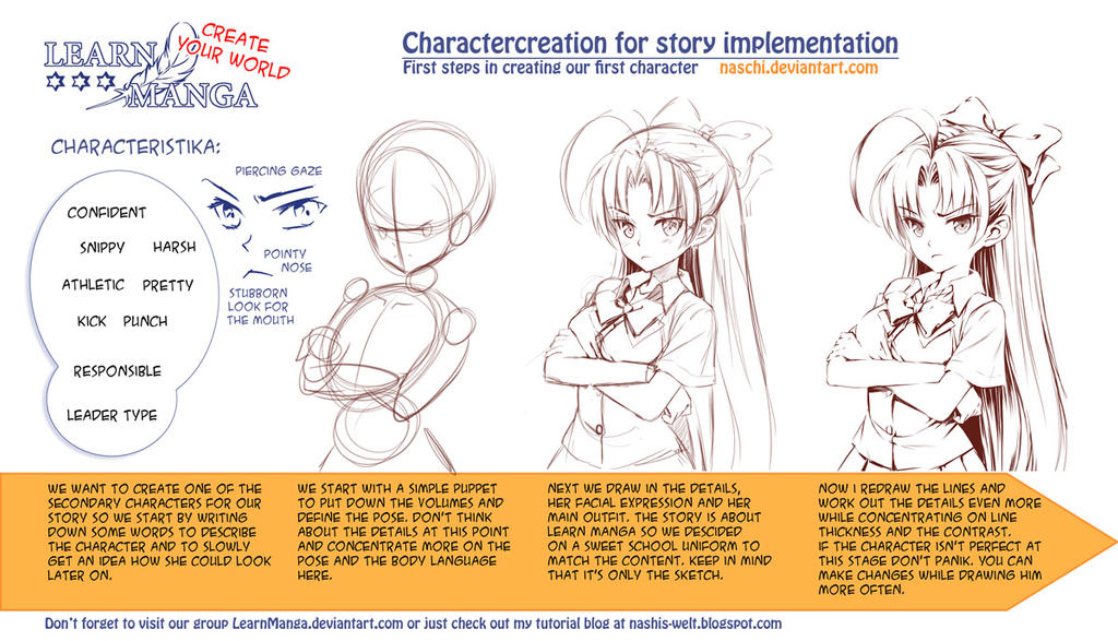 Minuki Creating Machine Learn Manga: Create your World - Charactercreation by Naschi on DeviantArt