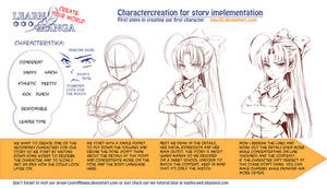 Learn Manga: Create your World - Charactercreation