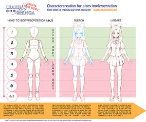 Learn Manga: Create your World - CC Proportions by Naschi