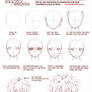 Learn Manga: How to draw the male head front
