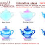 LearnManga Watercolorsteps Teapot