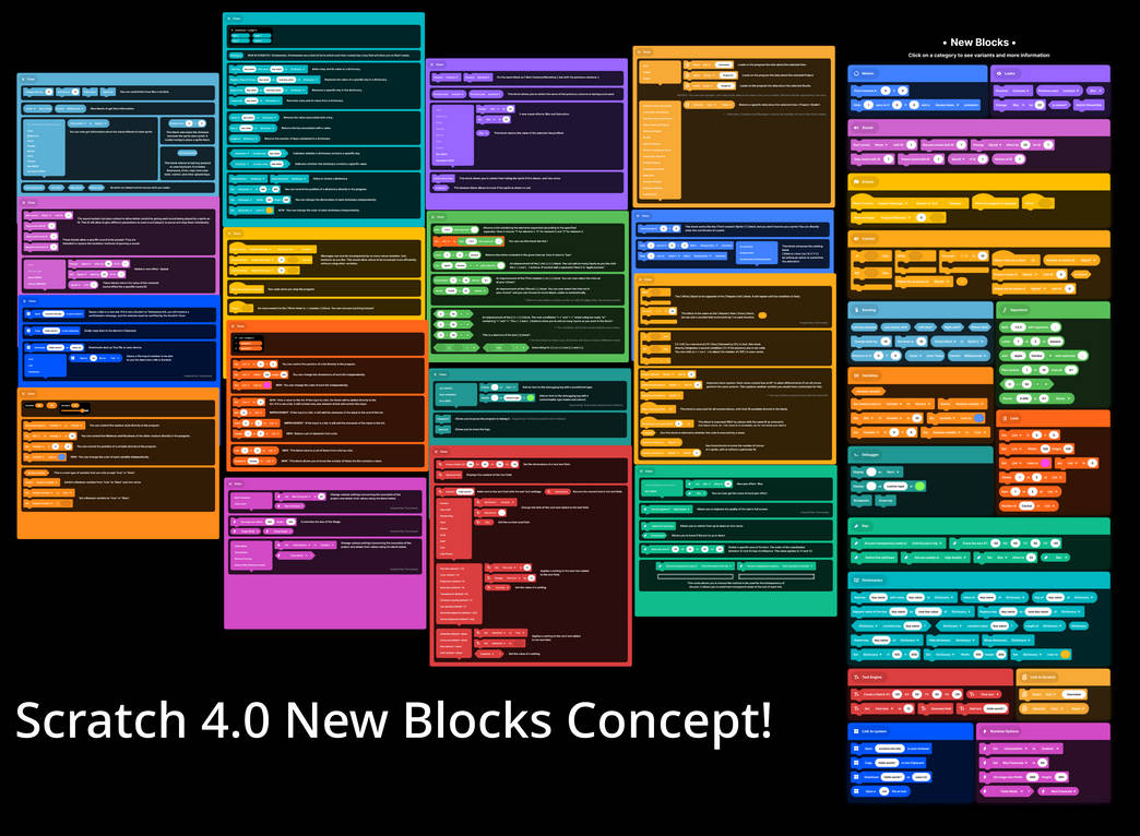 Scratch 4.0 New Blocks Concept! by amirisrcdf1163 on DeviantArt