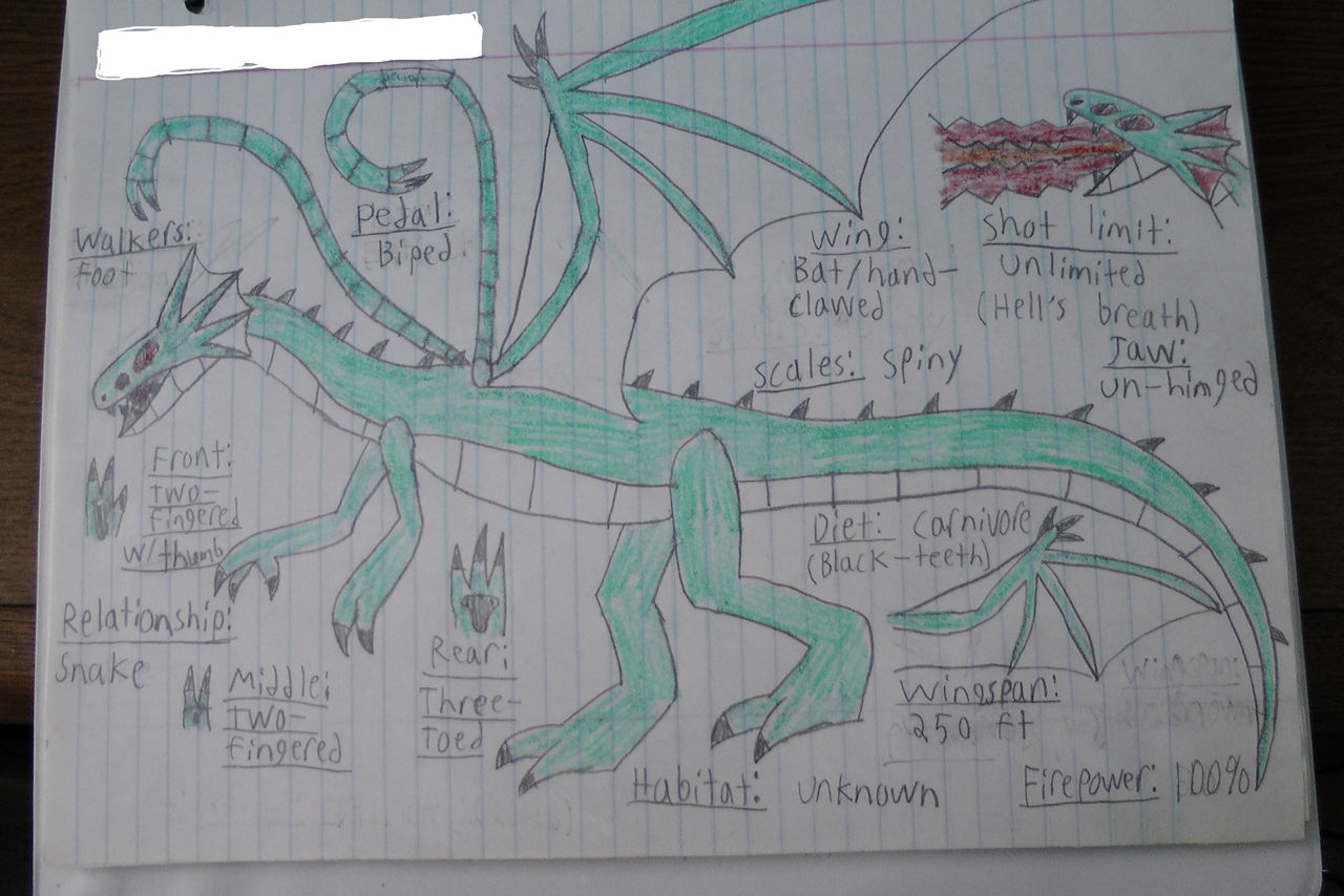 Calamitous Calamitous Rex (C-Rex) by ErikNicholasKock1 on DeviantArt