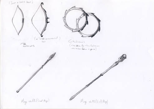 Medieval Ranged Weapons Reference sheet