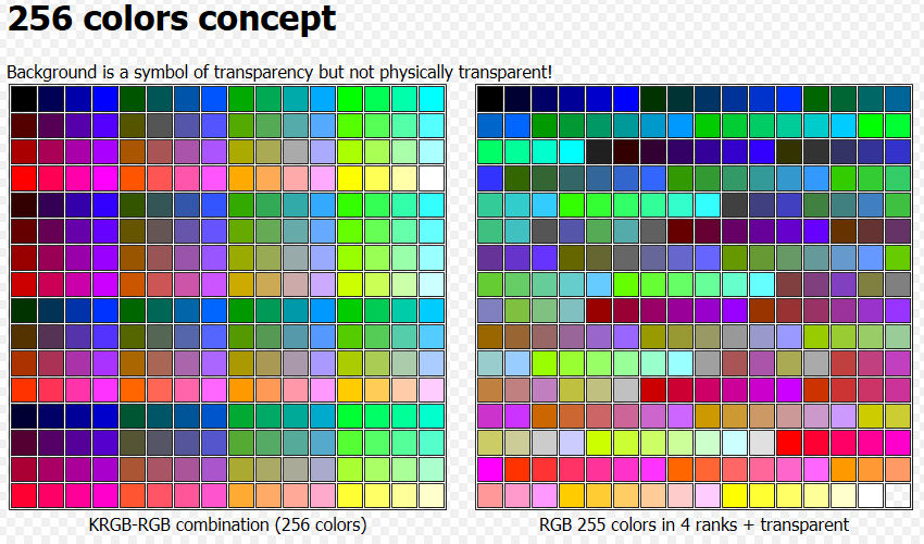 256 Colors by Ewxep on DeviantArt