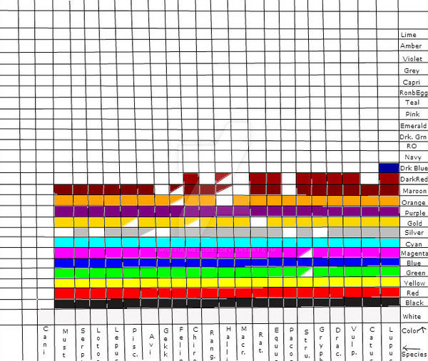 My Color Chart by Wistful-Melodies on DeviantArt