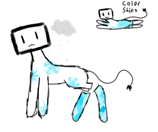 Holiday Telekitty DTA (OPEN!) by Mawairu