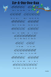 Tablatures Tutorials Tips And Tricks On Ocarina Club Deviantart Tablatures Tutorials Tips And Tricks On Ocarina Club Deviantart