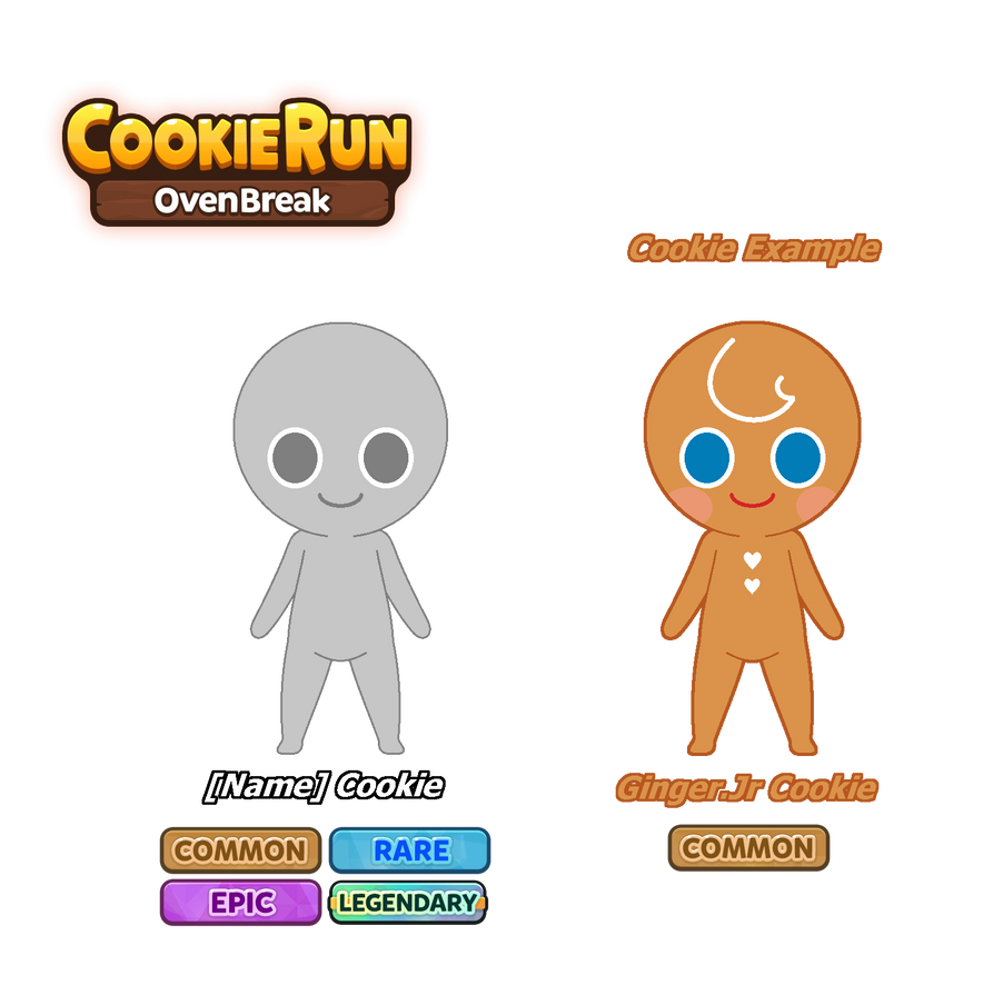 Cookie Run Oc Template