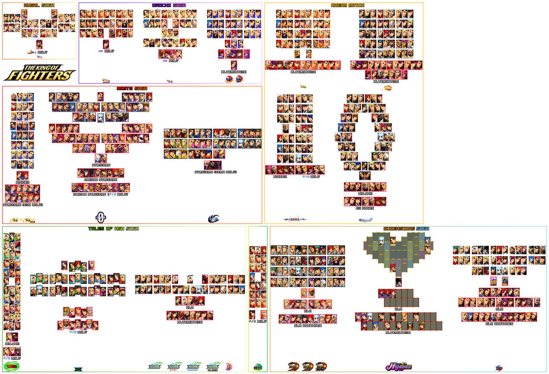Every KOF Select Screen in KOF '00/'01 Style by Kirishima-X on DeviantArt